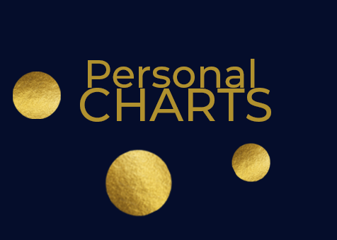 astrology natal charts